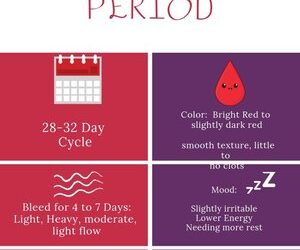 Thriving Flow: Healthy Period