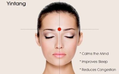 Acupressure For Calming Anxiety